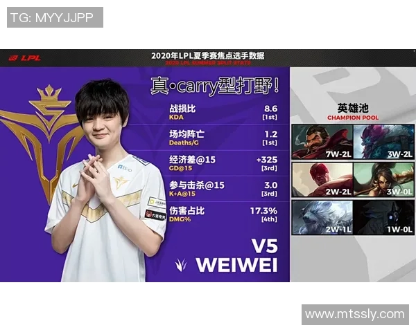 赛后分析：V5与IG在战术灵活性上的较量与启示