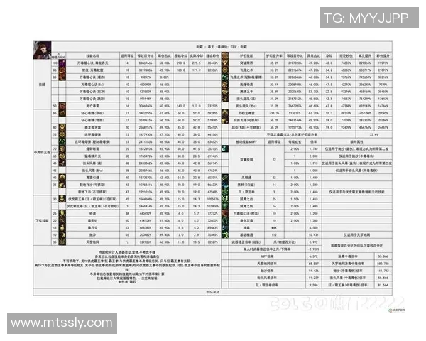深入剖析BLG战队的团队配合与数据表现分析